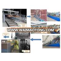 automatic Mgo drywall board making machine production line